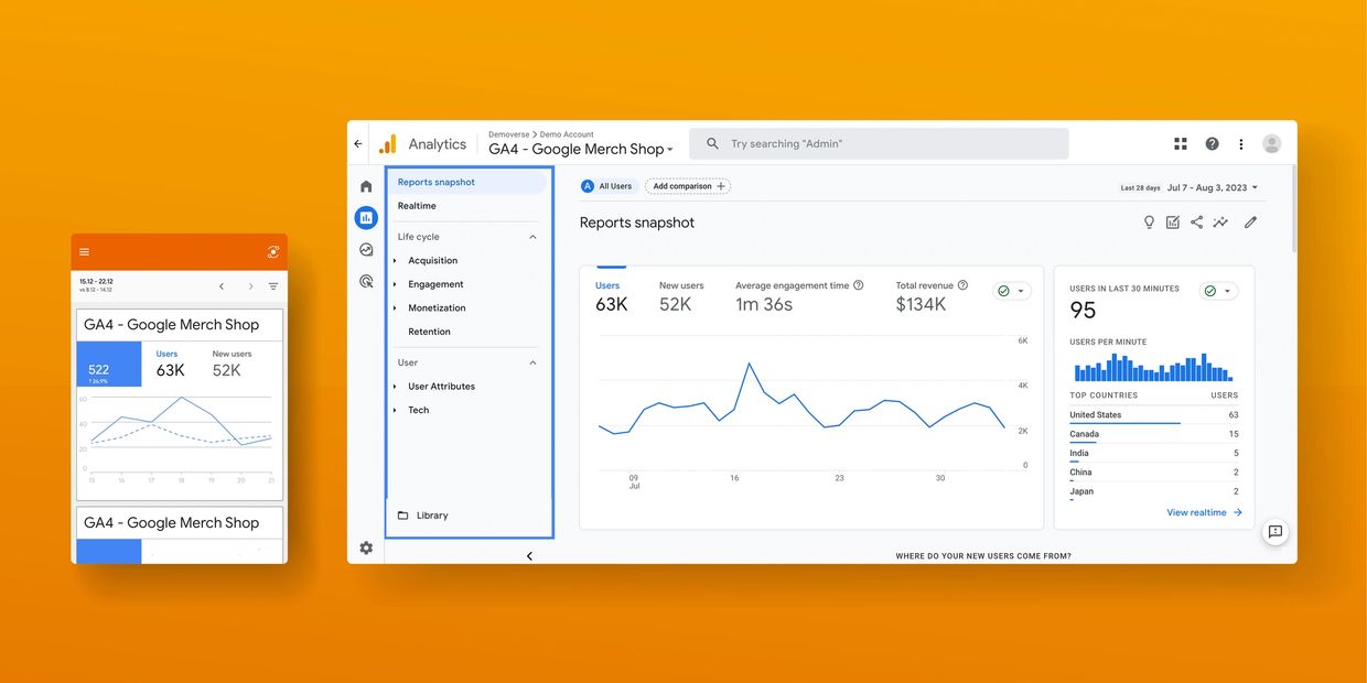Google analytics reporting