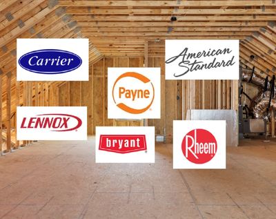 Types of Furnace Brands