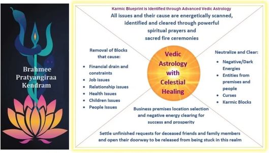 Advanced Vedic Astrology with healing of negative energies. karmahealingcenter.org