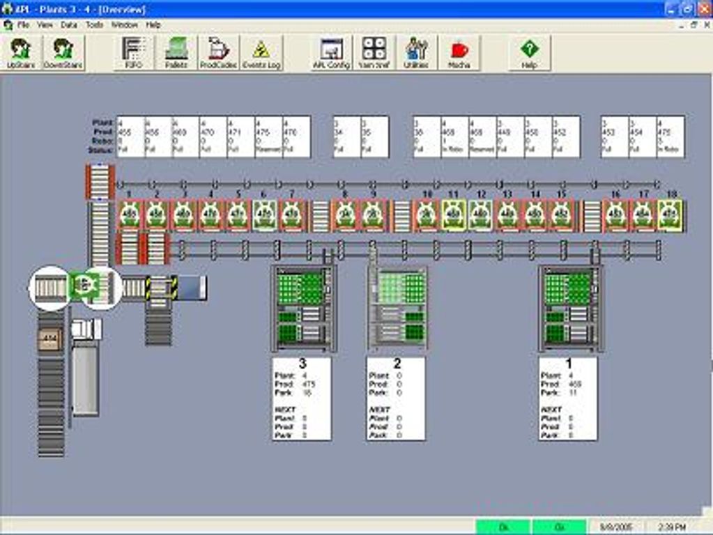 Automated Packing line SCADA system.