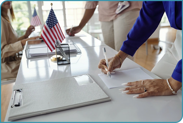 Process to Apply for Naturalization