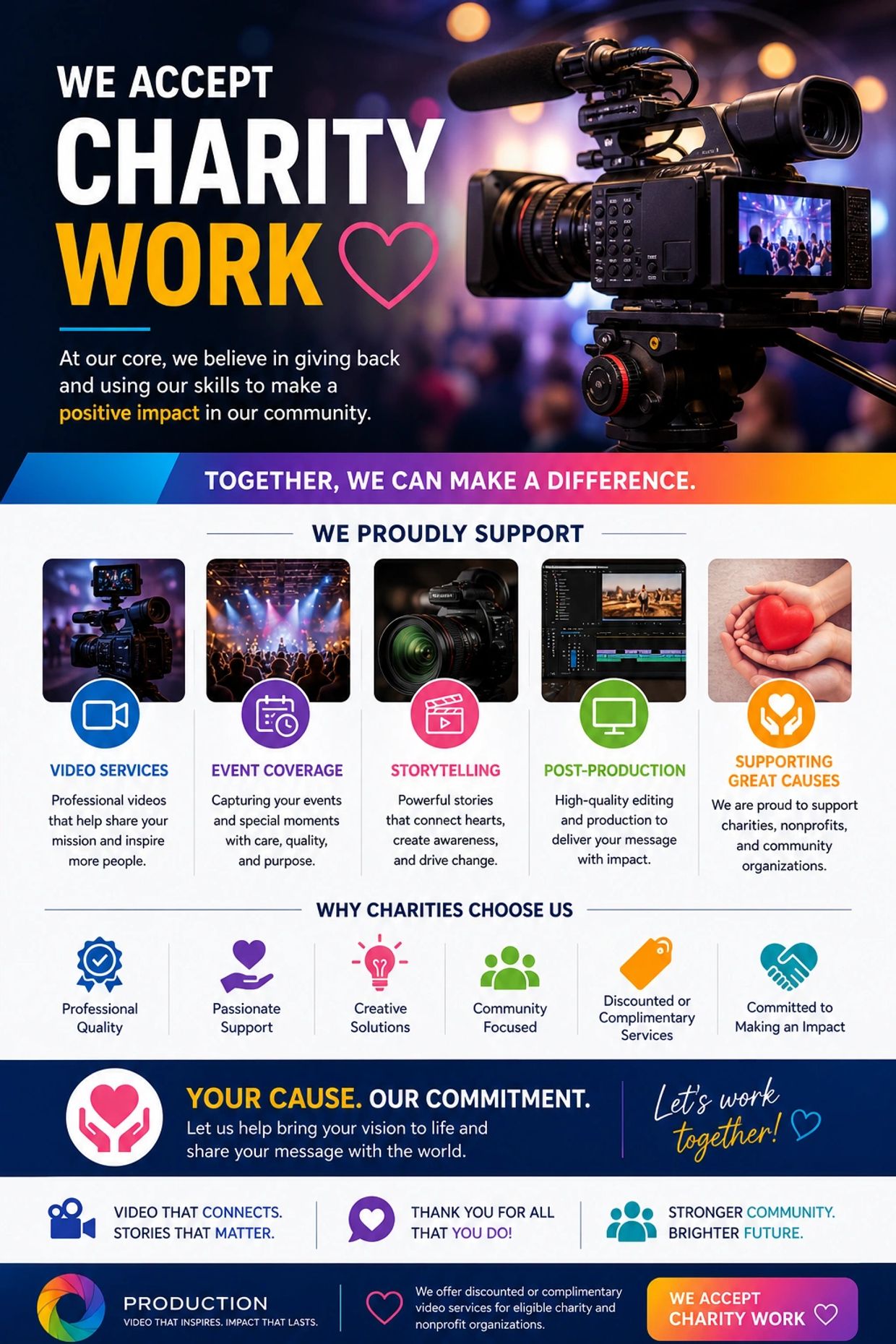 Video production company supports charity work with quality services and community focus.