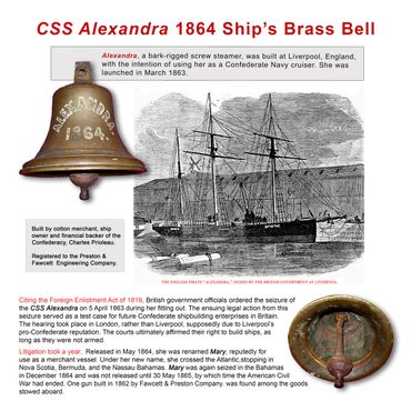 Historical poster about the brass bell on the CSS Alexandra, a CSA Navy vessel in the US Civil War.