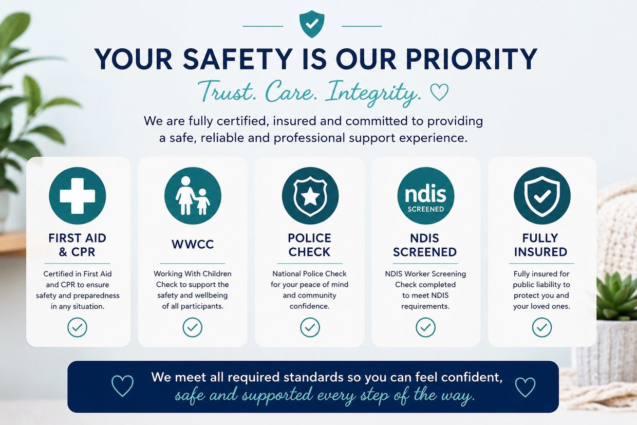 Safety certifications including First Aid, WWCC, Police Check, NDIS screening, and full insurance.