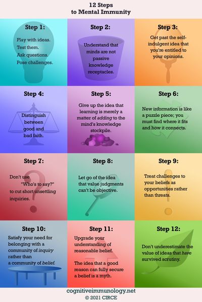 A colorful poster of the "12 Steps to Mental Immunity"