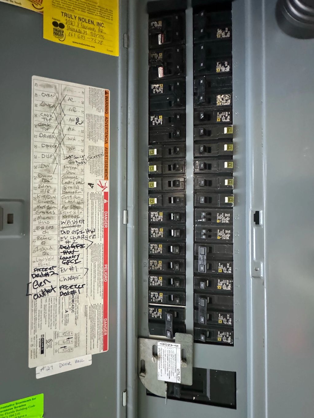 Sub-panel with Generator Disconnect
