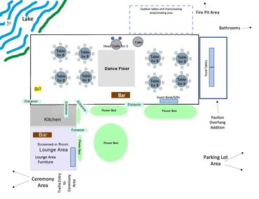Layout for 60