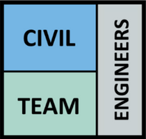 Civil Team Engineers, LLC