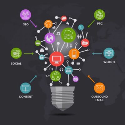 Digital Marketing Agency in Delhi
