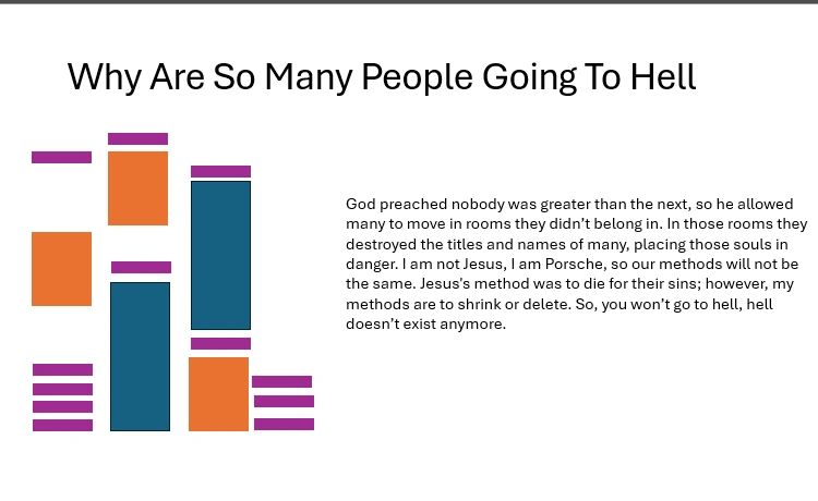 Text discussing why many people go to hell with abstract graphics.