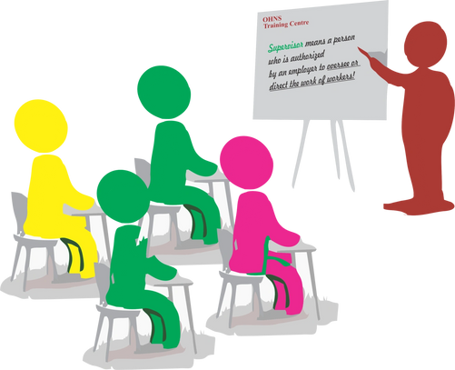 Occupational Health and Safety Training - Whos is the Supervisor here?