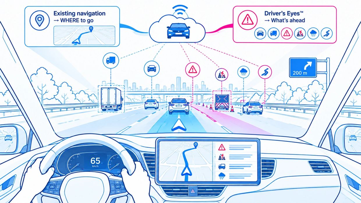 Illustration of smart car navigation showing route and hazard alerts.