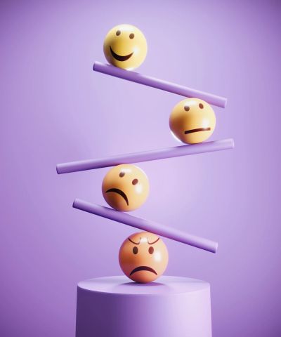 Different emotions representing the energies of ADHD.