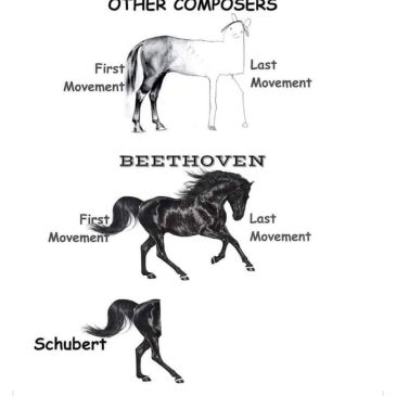 A humorous horse illustration comparing composers' first and last movements.