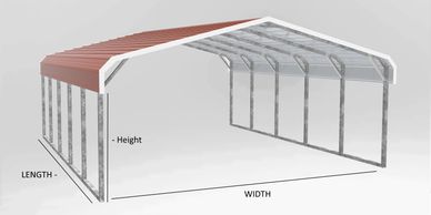 How to measure Width, Length, and Height