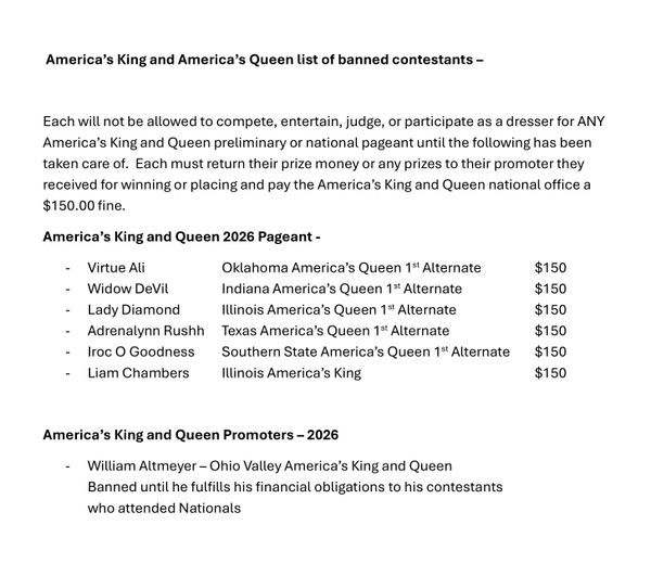 List of banned contestants and fines for America's King and Queen 2026 pageant.