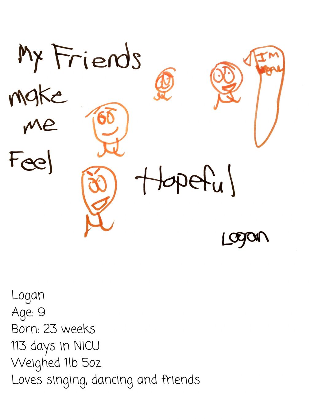 Stick figure friends. "My friends make me feel hopeful". From Logan.