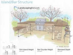 An outdoor kitchen layout with general measurement examples showing also a bar and stool design.