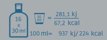 OXXiTAN Littoral gin and Les Remparts gin OXXiTAN Languedoc coastal gin best organic premium gin