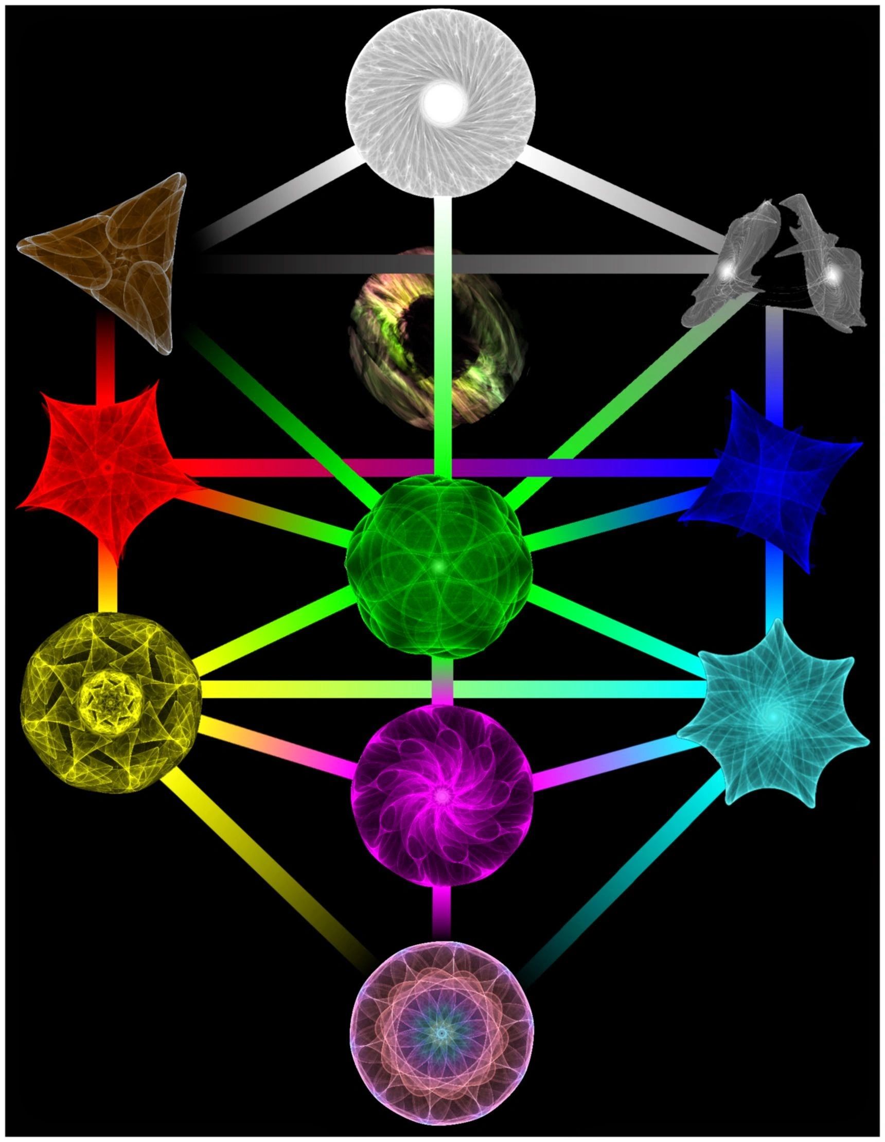 ...actualizing Will, rising into full self-gnosis, artfully engaging the world, our highest hope...