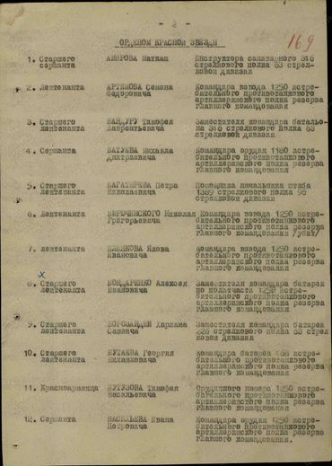 Георгий Михайлович Бутаев, орден Красная Звезда, август 1942.