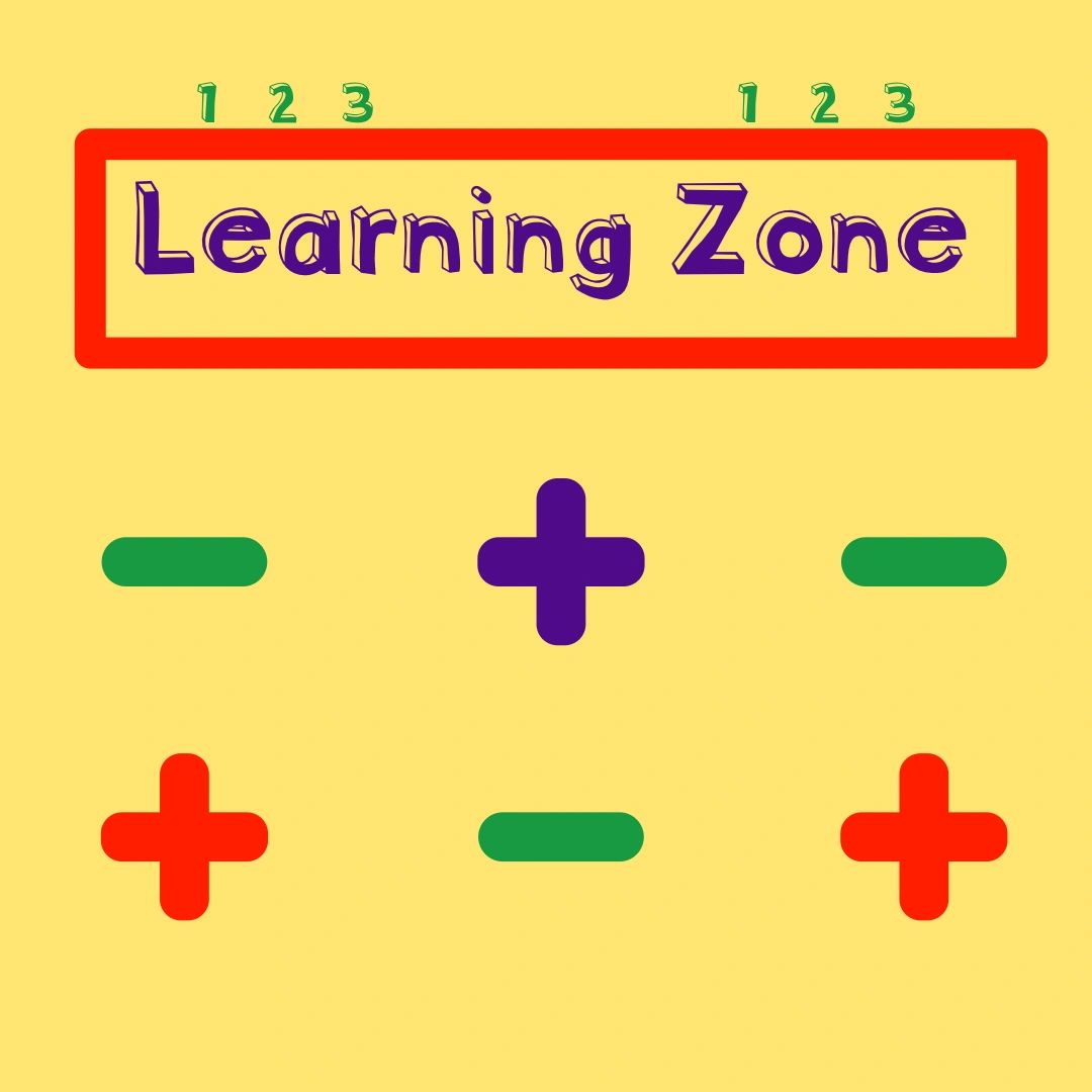 Learning zone tools helpful for children.