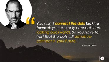 PowerPoint slide design with a quote from Steve Jobs