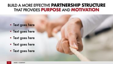 PowerPoint pitch design slide on partnership structure