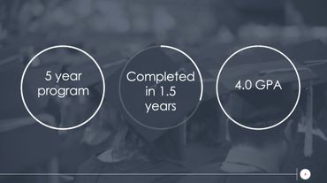 PowerPoint slide design showcasing educational achievements