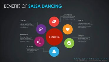 Keynote slide design showing benefits of salsa dancing using icons