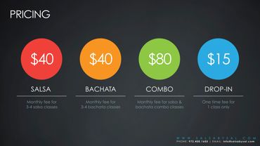 Keynote slide design illustrating four pricing tiers