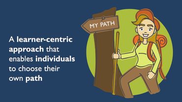 PowerPoint slide explaining learner-centric approach