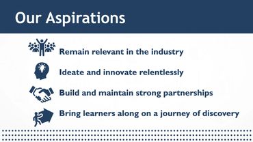 PowerPoint slide showing aspirations of the training team