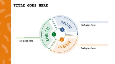 PowerPoint slide design with a creative way of showing data