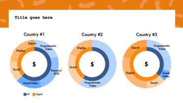 PowerPoint slide design showing ways to display content as creative pie charts