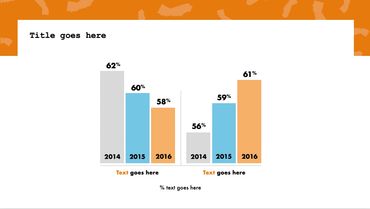 PowerPoint slide design with creative way of presenting data in a chart