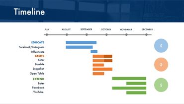 PowerPoint pitch slide timeline design