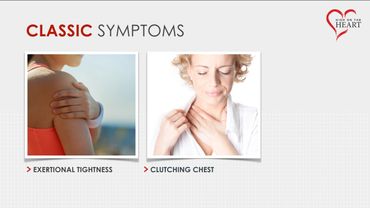 Keynote slide with classic symptoms of heart attack: female clutching her chest and tightness