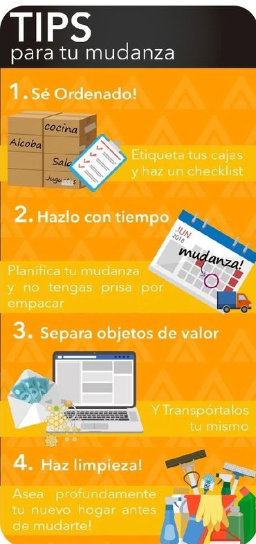 Te dejo algunos tips para realizar tu mudanza.