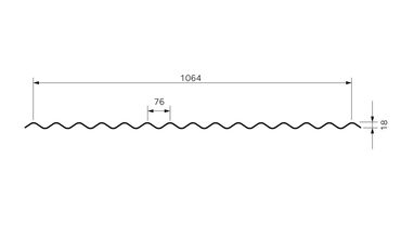 Technical drawing of a corrugated sheet with dimensions.