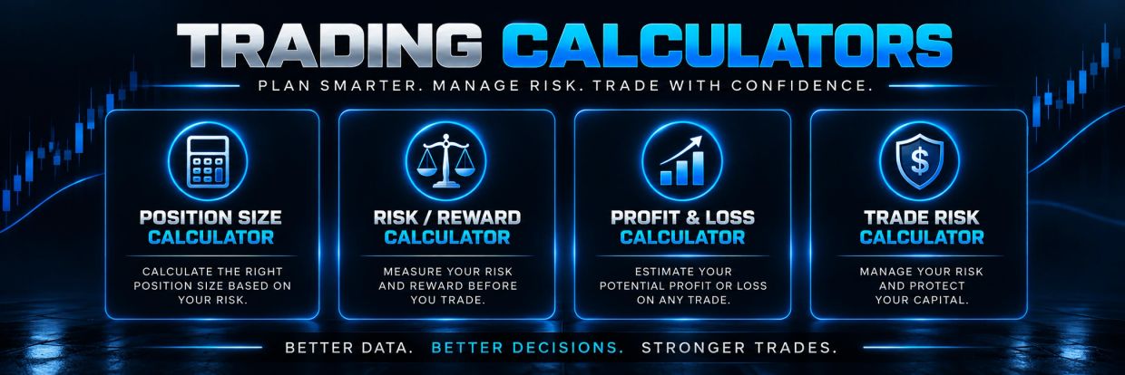 Trading calculators to manage risk and profit.