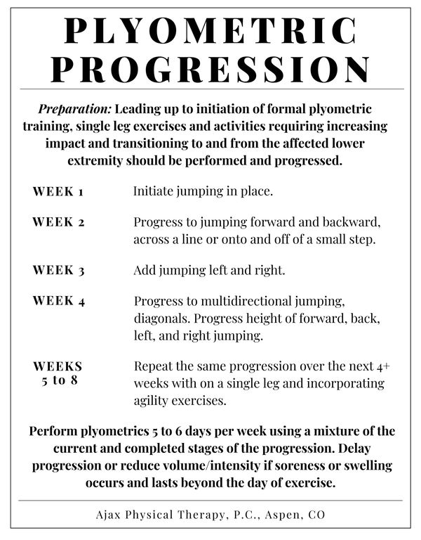 Plyometric Jump Progression

In home PT in Aspen, Snowmass, and Basalt Colorado
