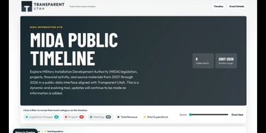 MIDA Public Timeline interface showing military development from 2007 to 2026.