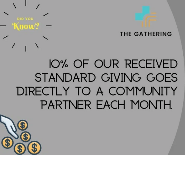 10% of donations go to a community partner monthly.