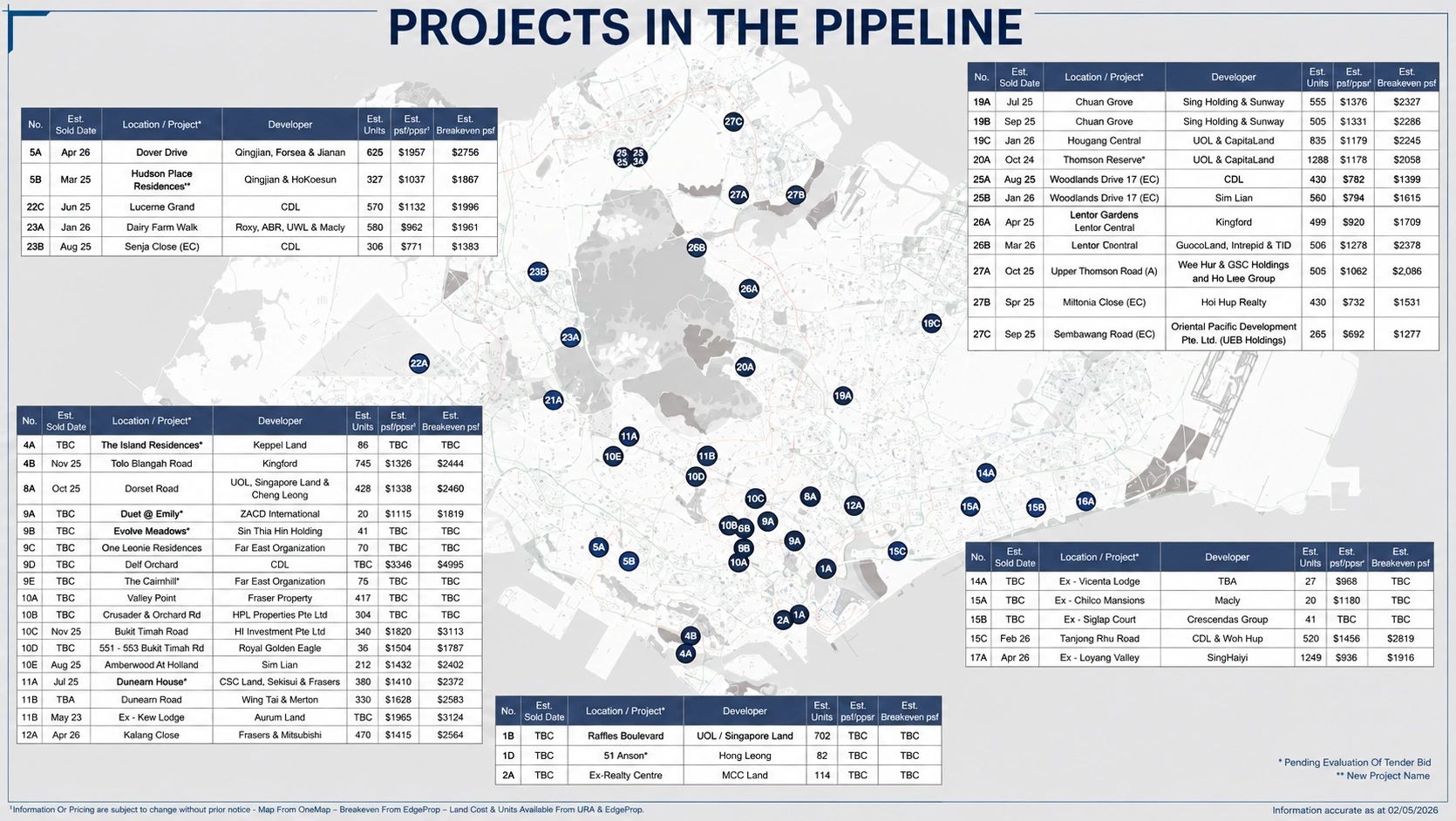 Map showing various real estate projects in the development pipeline across Singapore.