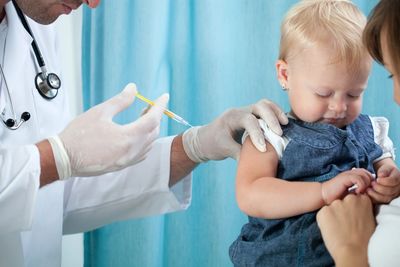 Does Story Family Medicine Offer Vaccinations