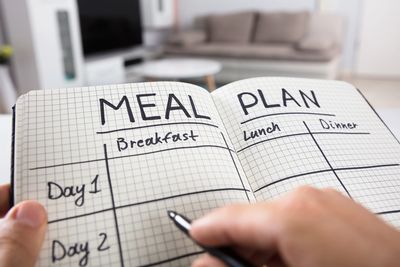 Consistency in a Meal Prep Plan