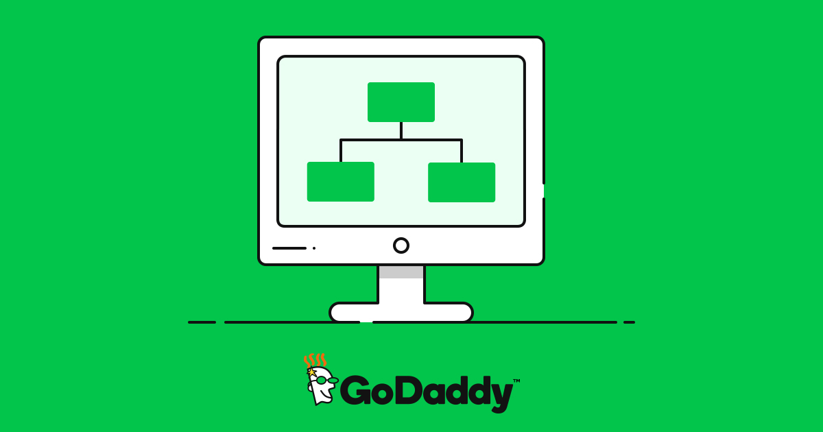 Reseller Control Center Godaddy