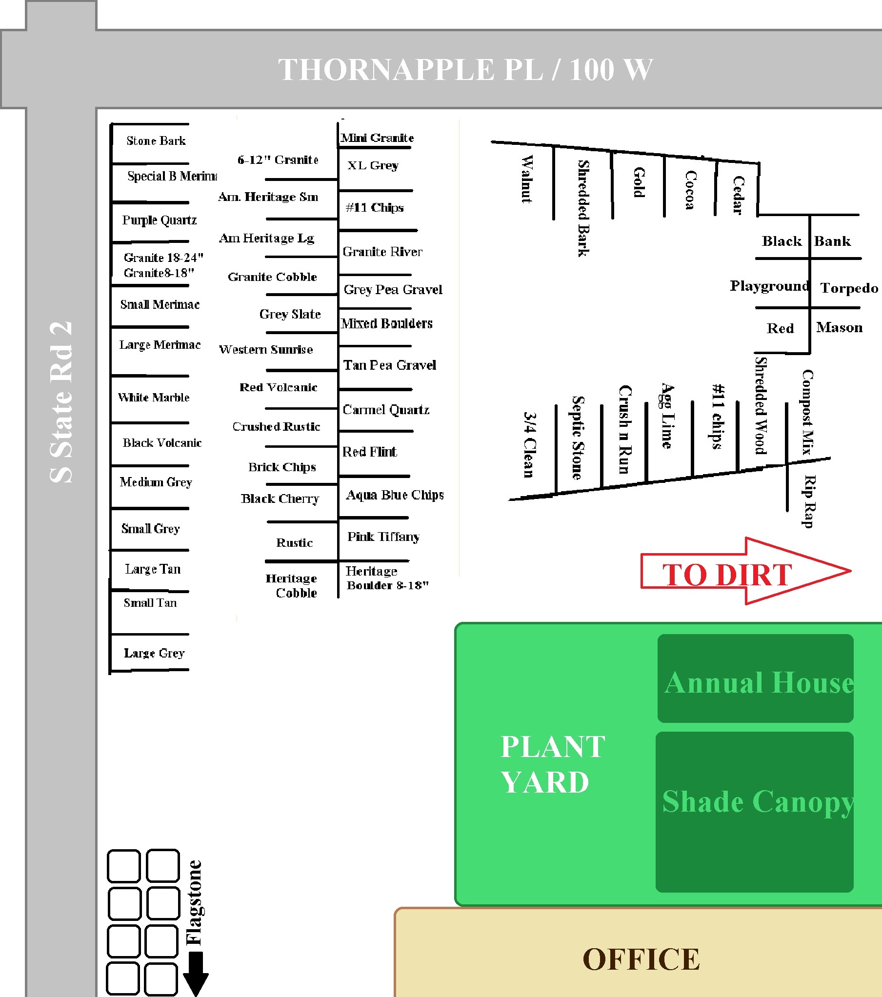Reed's Map of Materials