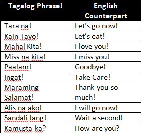 TAGALOG 101 | abakafoundation.org